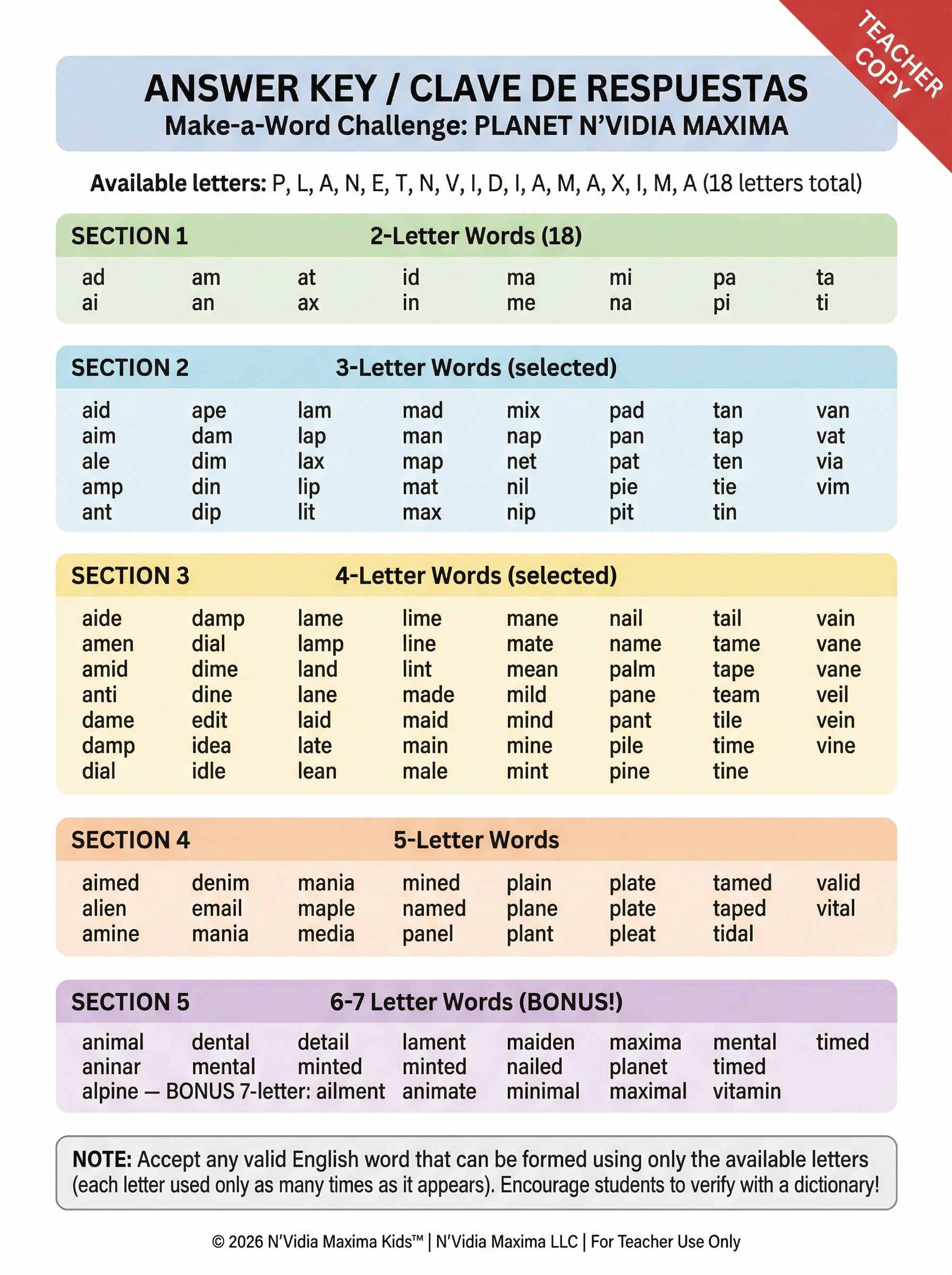 Make-a-Word Answer Key (Teacher Copy)