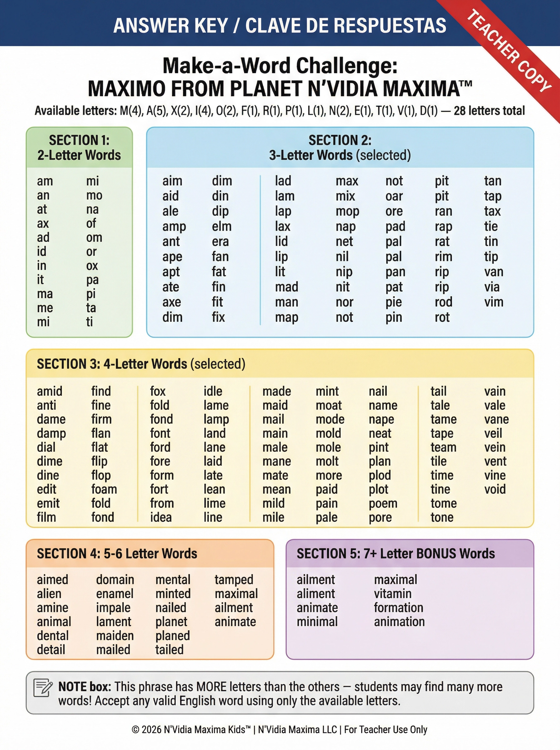 Maximo Full Challenge Answer Key (Teacher Copy)