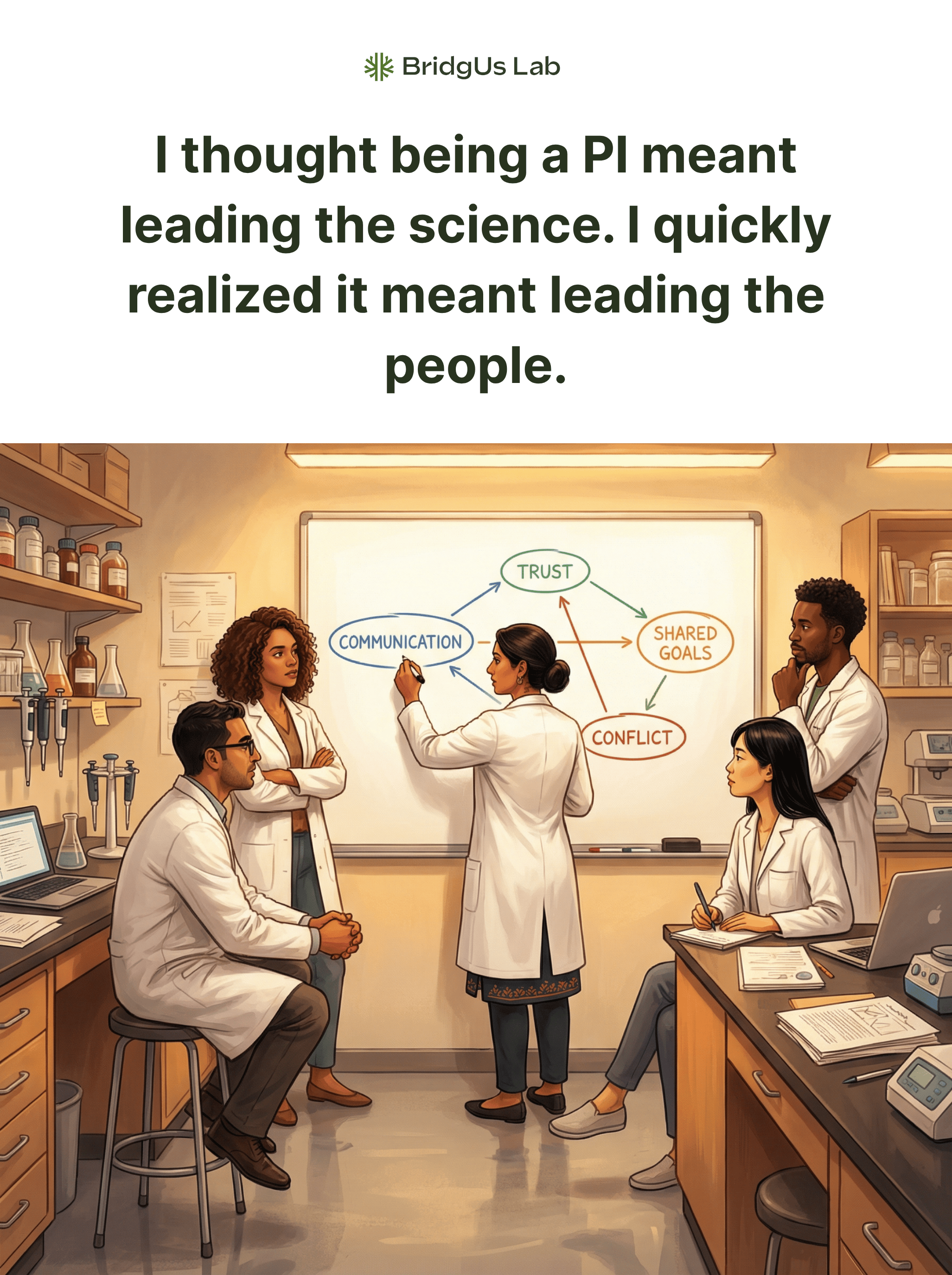 Redefining the "Principal" in Investigator: The Hidden Transition from Scientist to Leader