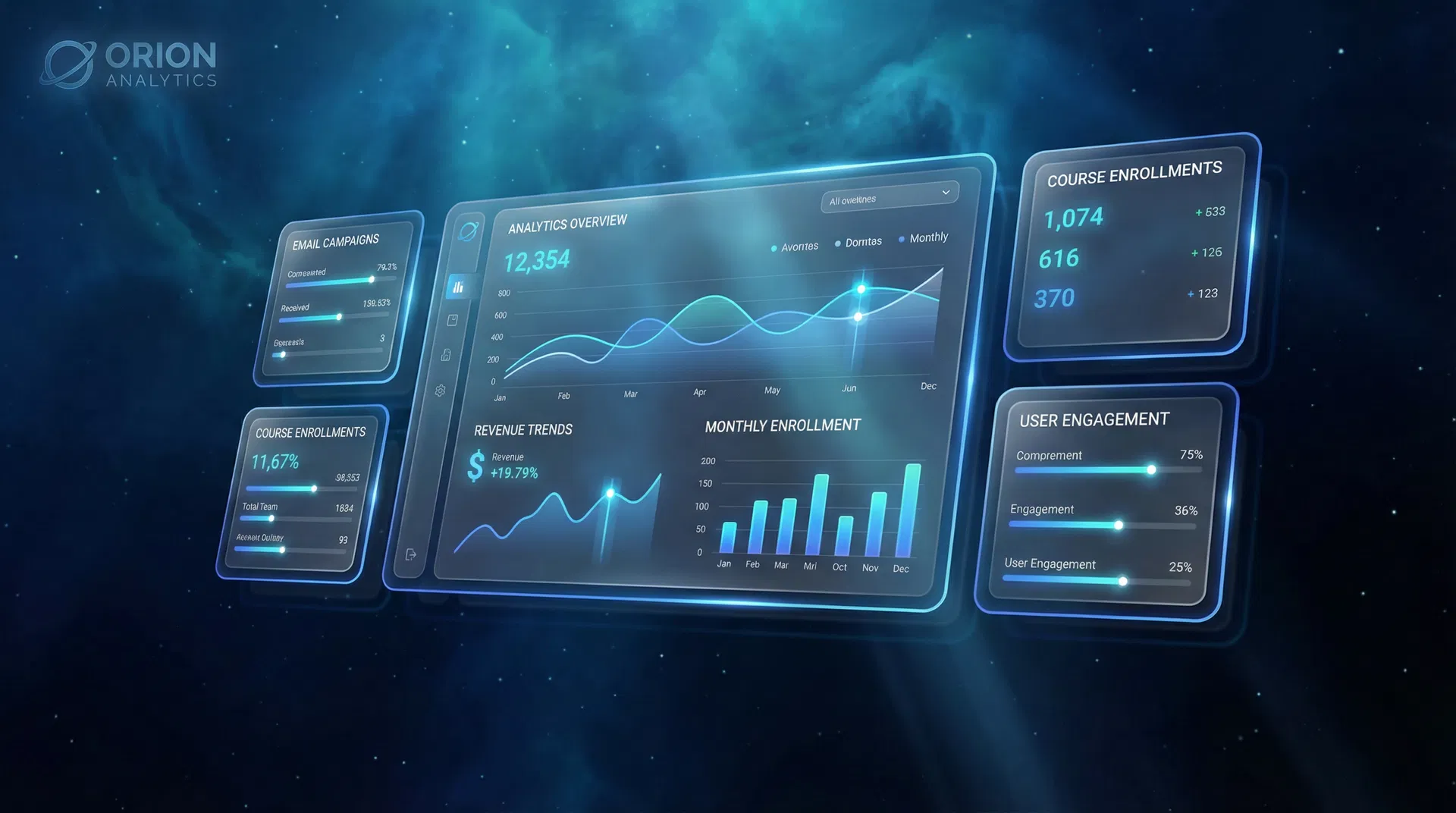 Lazy Coach AI Dashboard