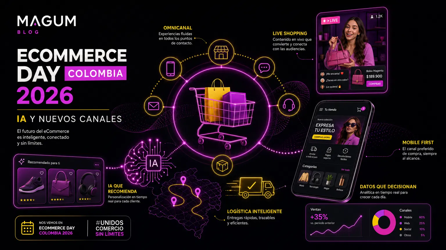 eCommerce Day Colombia 2026: IA y nuevos canales marcan la agenda