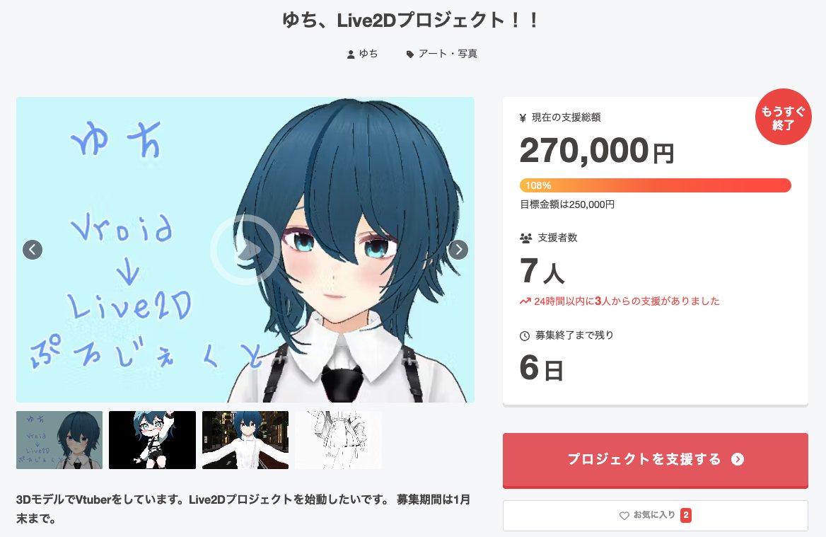 ストリーマー部門所属 ゆち のクラウドファンディング目標達成🎉