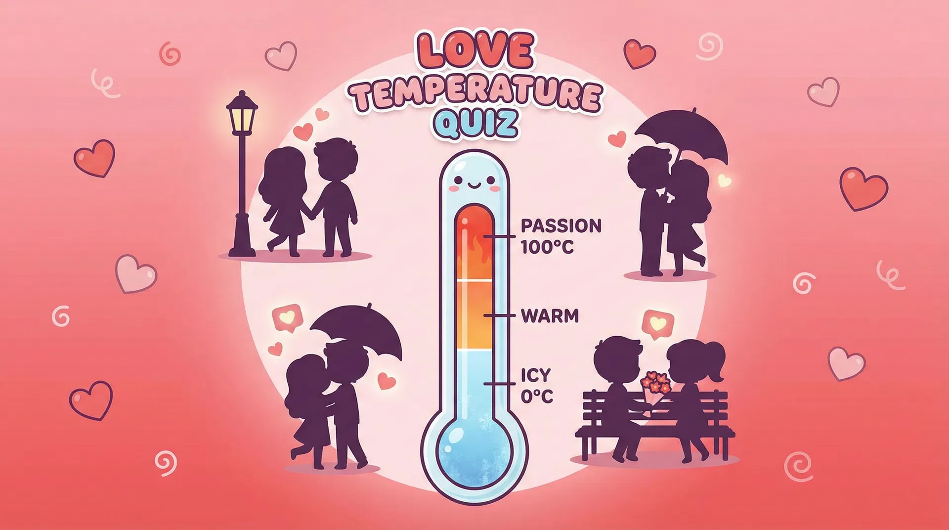 나의 연애 온도 테스트