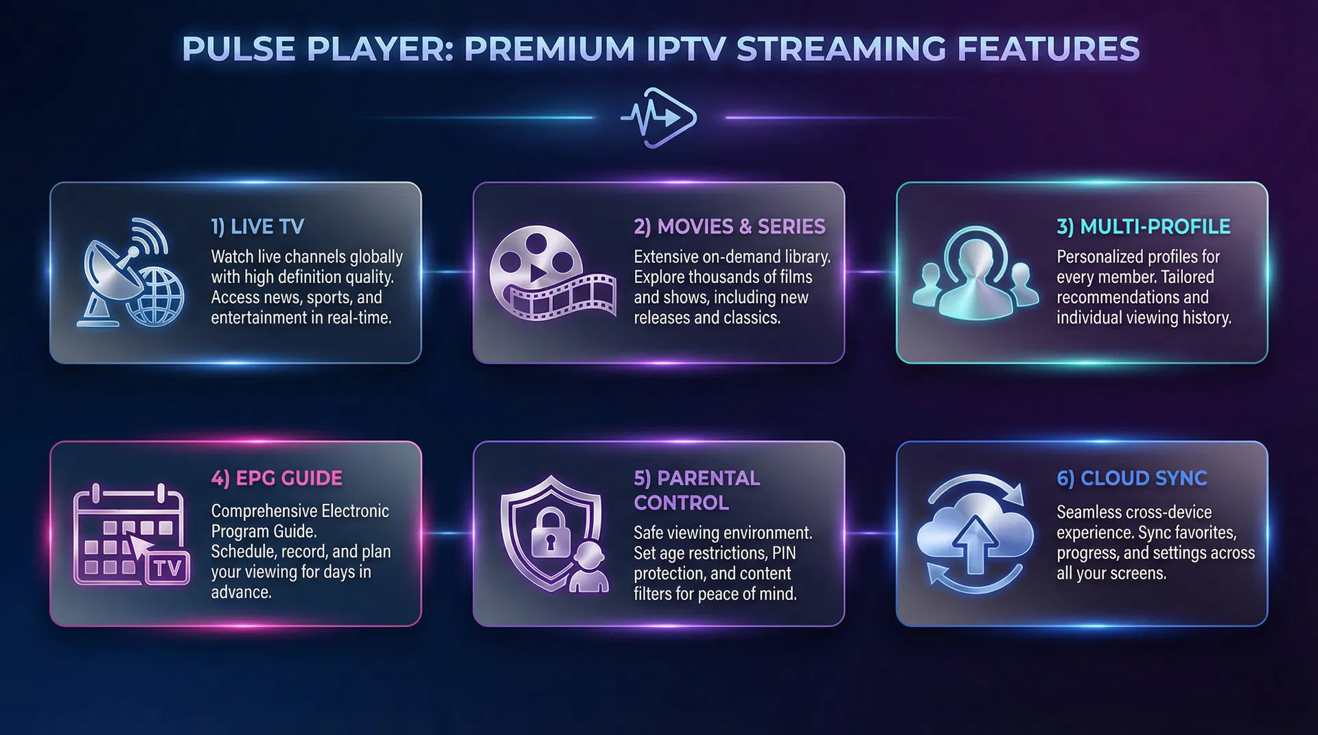 Fonctionnalités Pulse Player