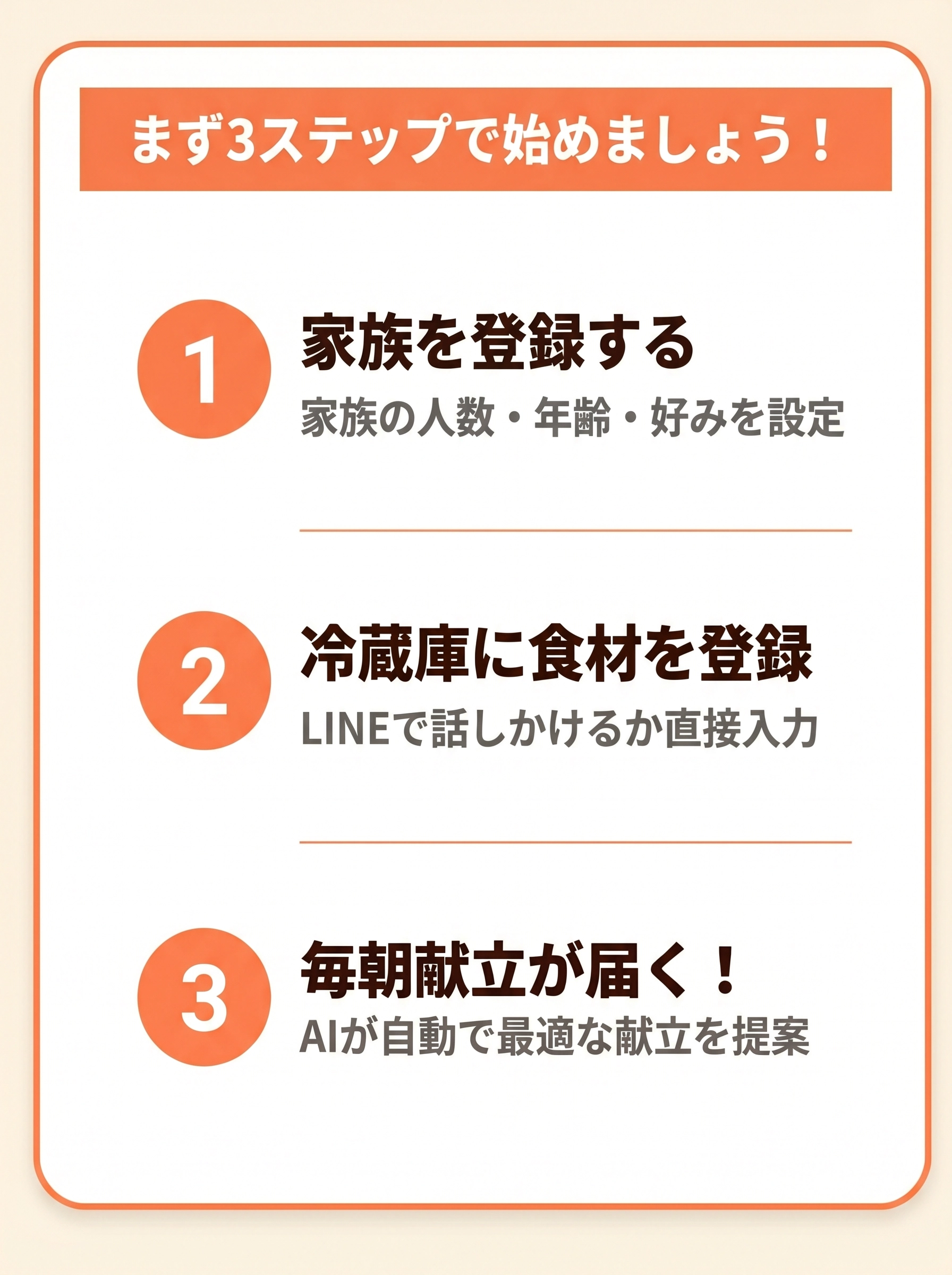 まず3ステップで始めましょう！