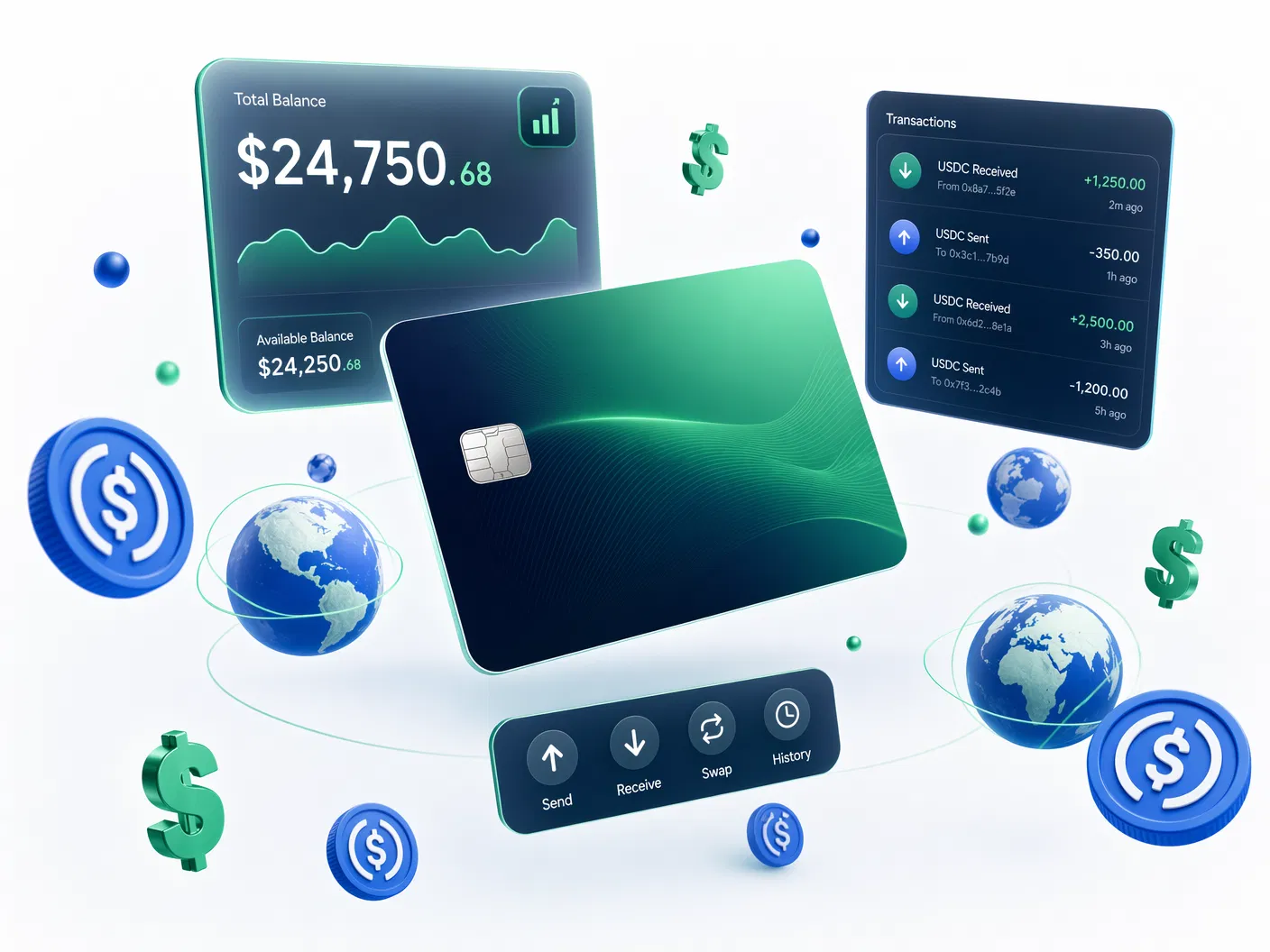 FYXBIT Virtual Account Dashboard