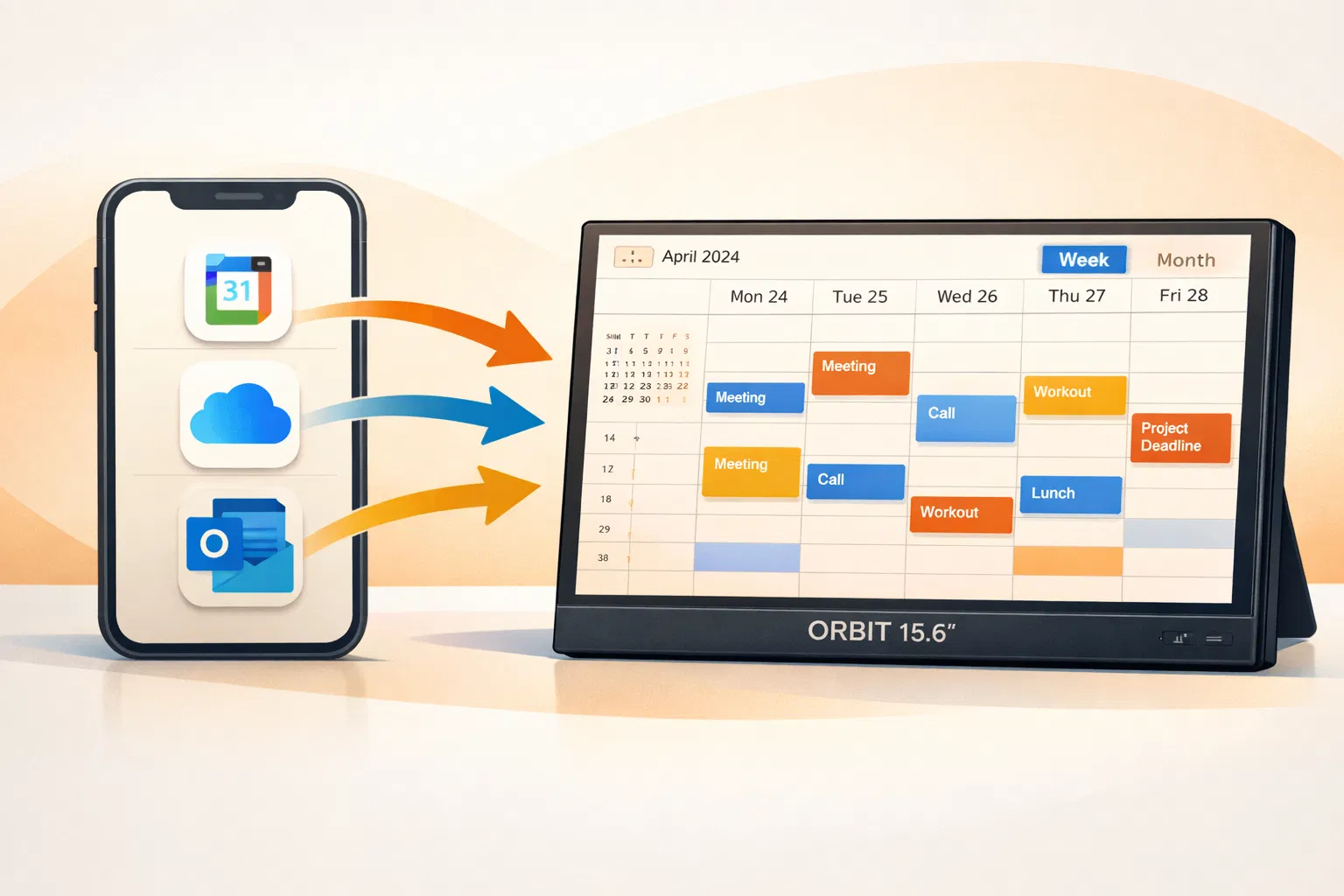 ORBIT Synchronisierung