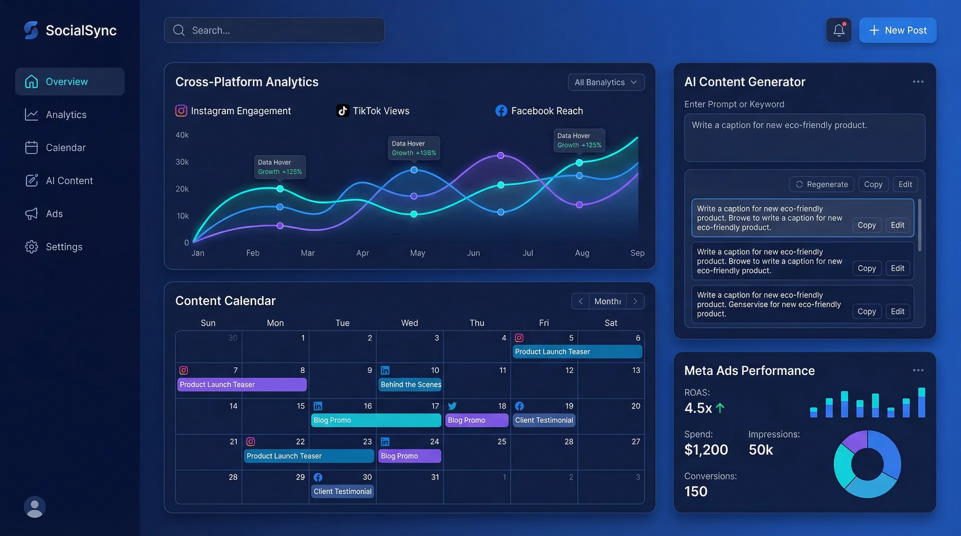 Syntegra Dashboard
