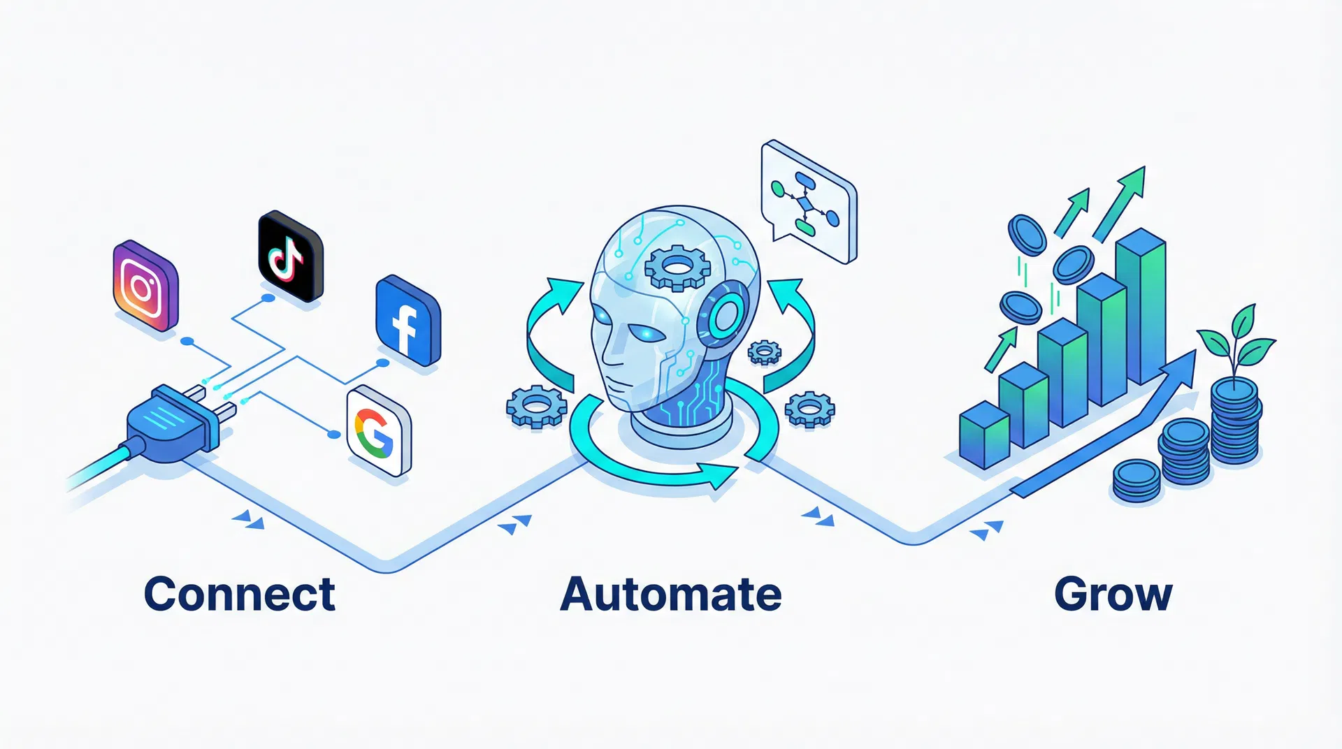 How Syntegra Works