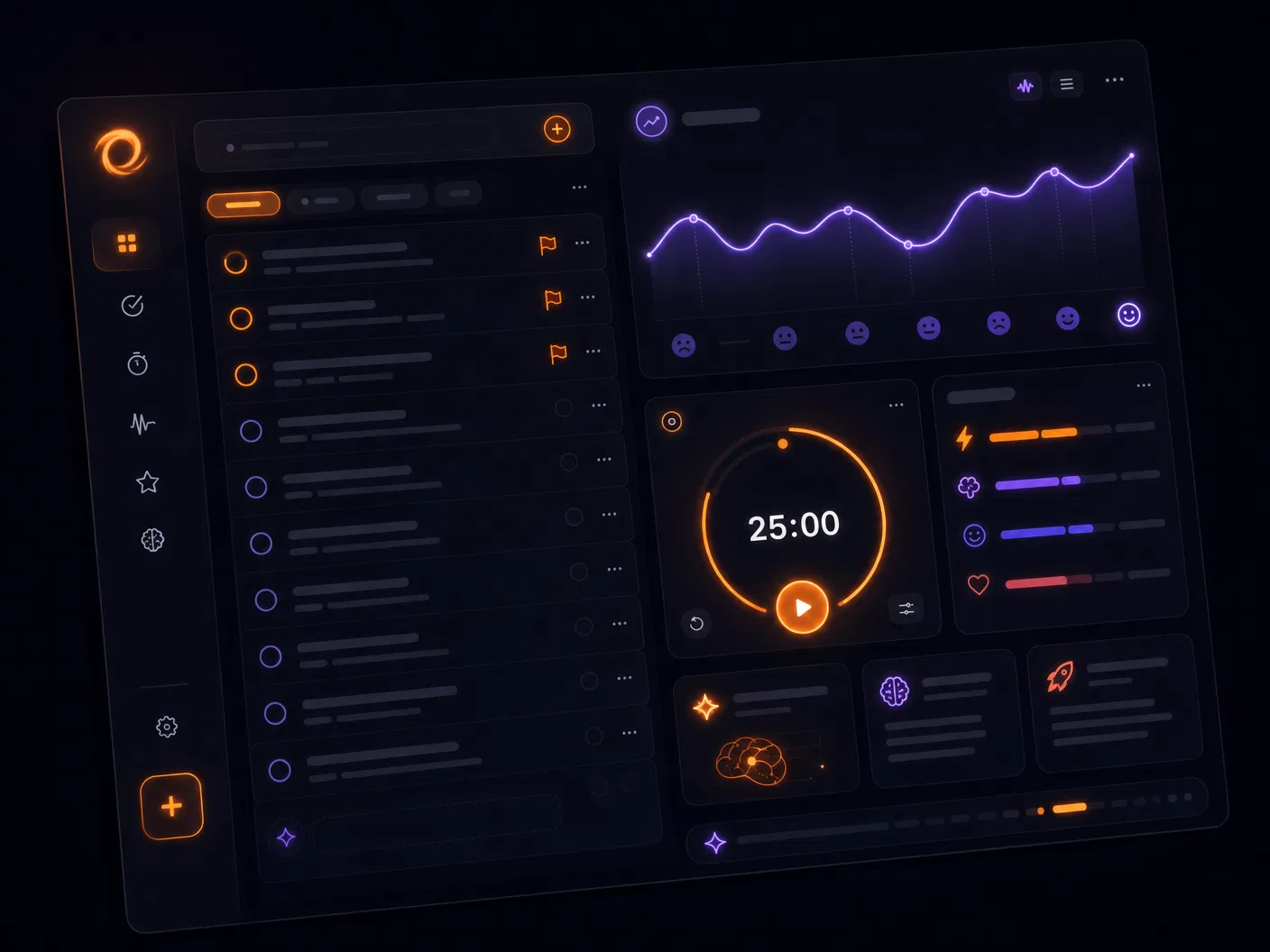 Unscatter Dashboard