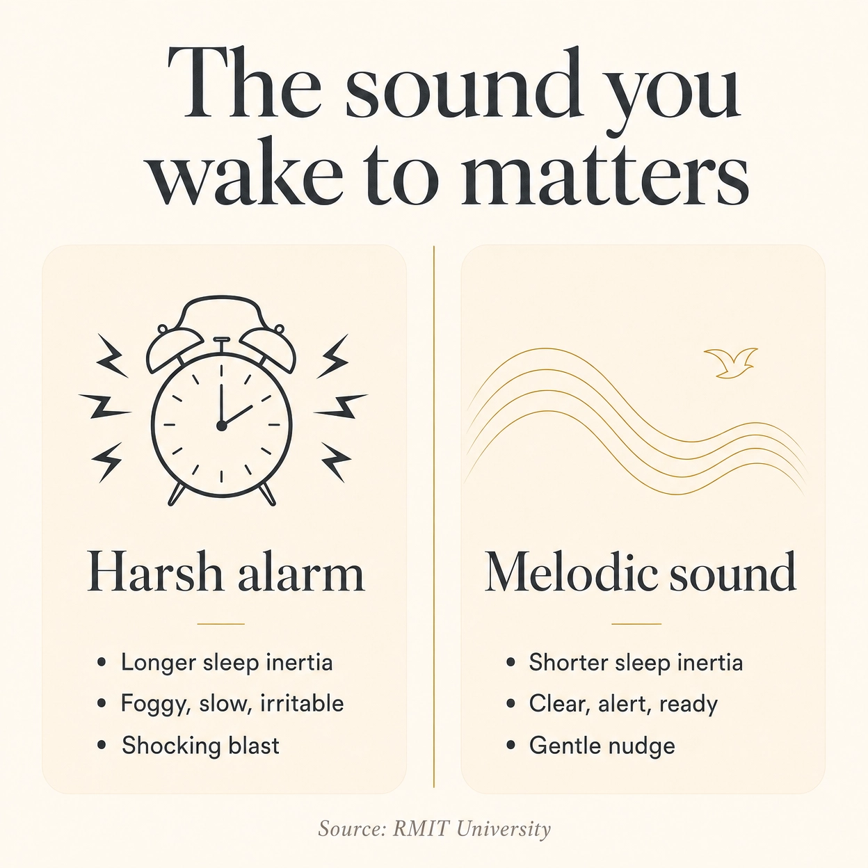 Harsh alarm vs melodic sound infographic