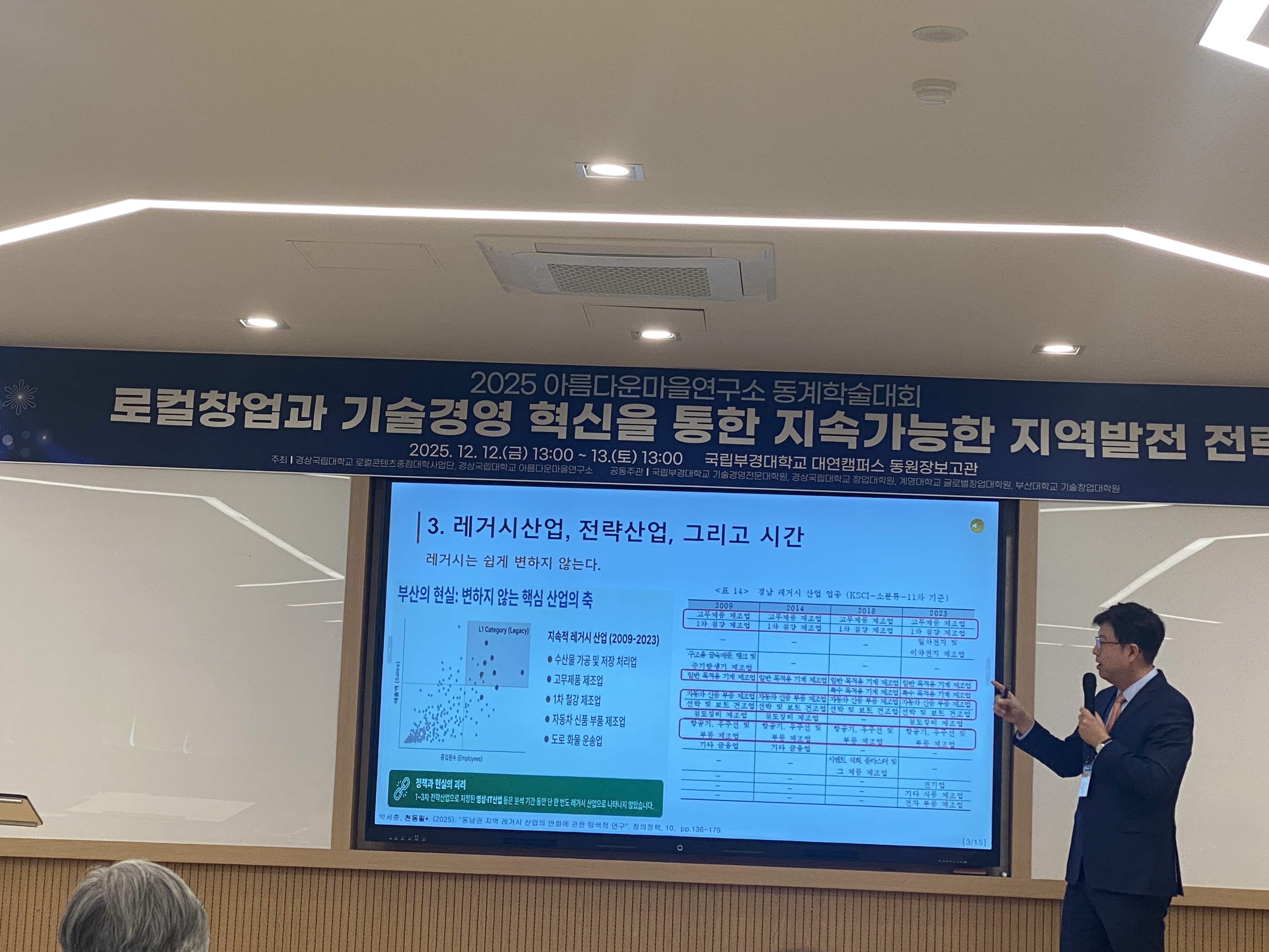 2025.12.12. 천동필 교수, 국립경상대학교 아름다운마을연구소 2025 동계학술대회에서 기조강연 진행