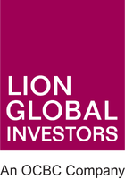 Introduction to Bursa Malaysia