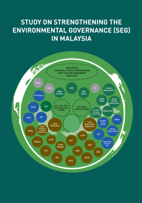 Study on Strengthening the Environmental Governance (SEG) in Malaysia