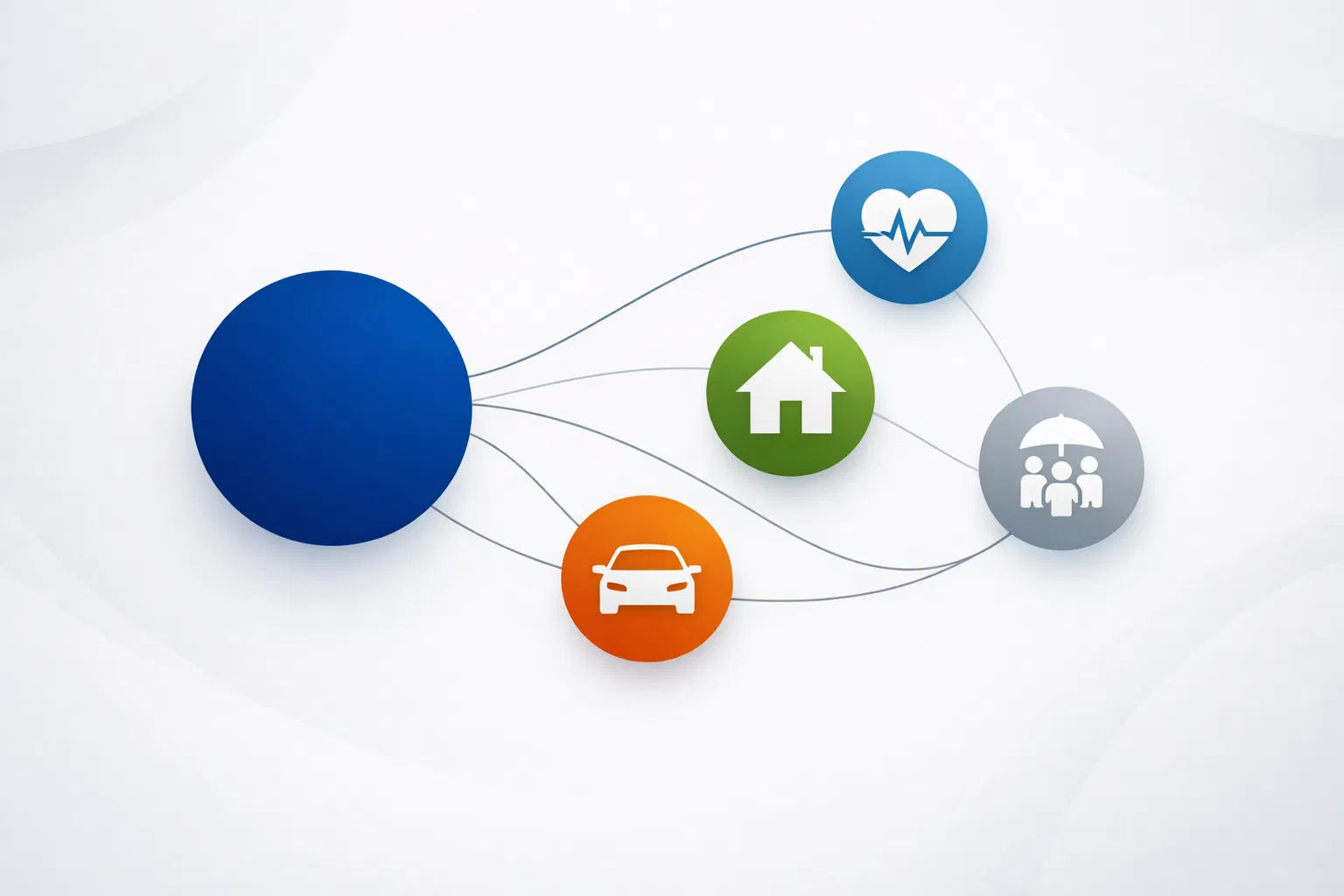 Partnership with Allianz