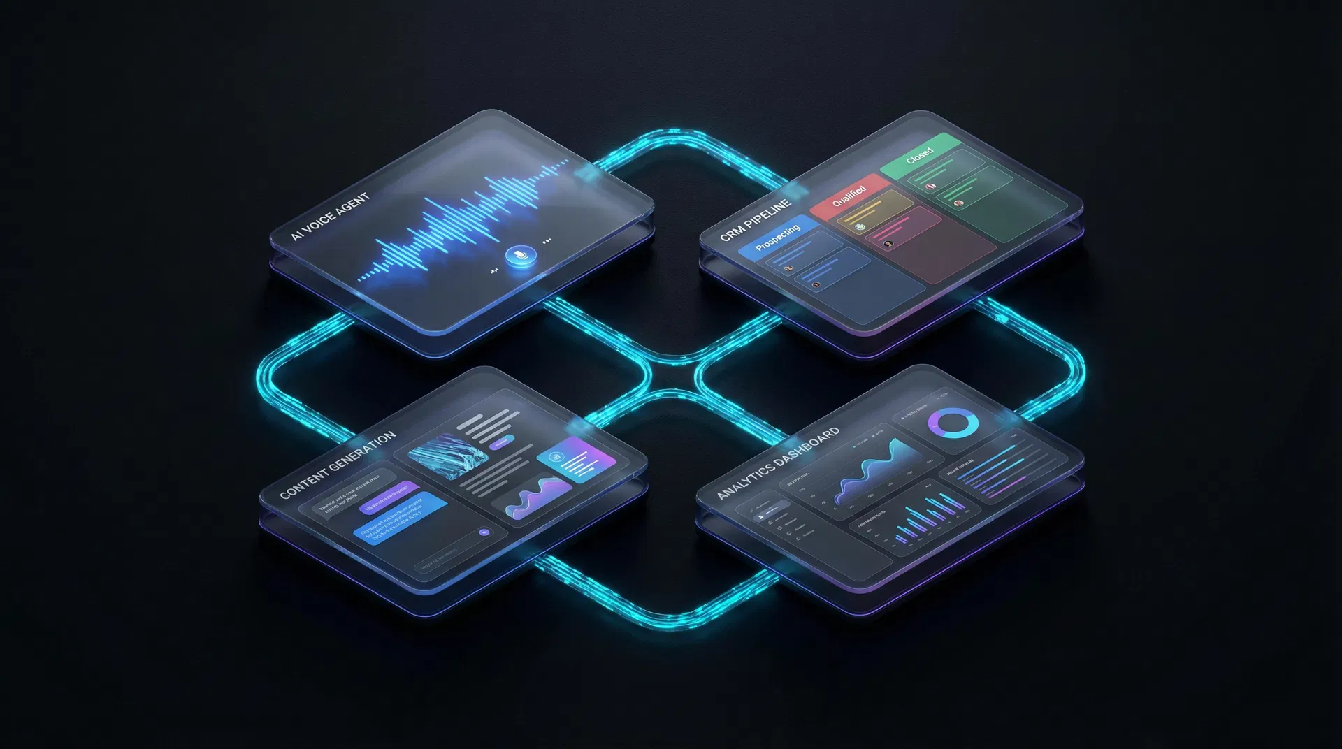 Klonis AI platform showing AI Voice Agent, CRM Pipeline, Content Generation, and Analytics Dashboard modules connected by data flow