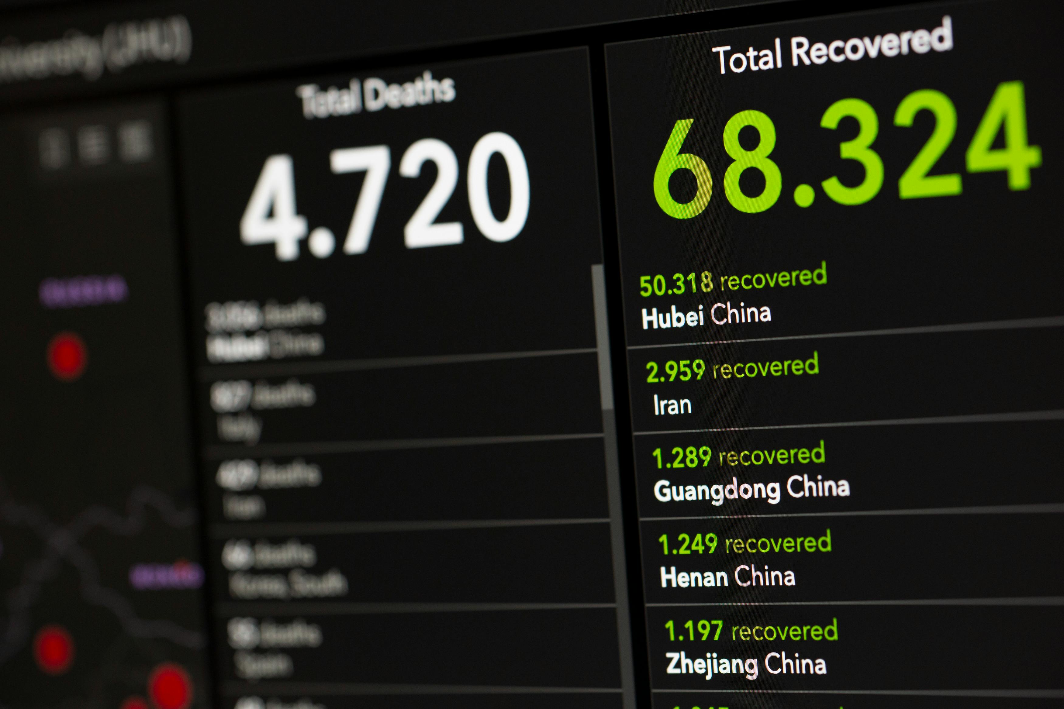 Dados Abertos e Transparência Pública