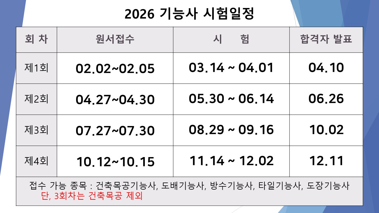 2026년 기능사 시험 일정