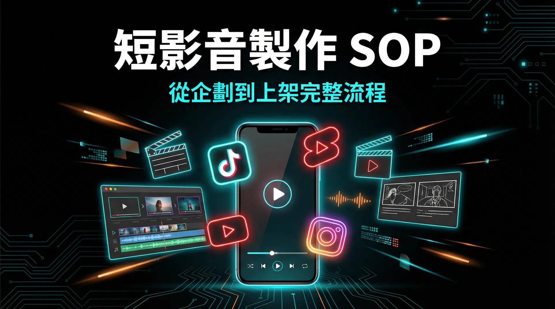 短影音製作全攻略:從企劃到爆款的完整 SOP,桃園影音獲客實戰教學