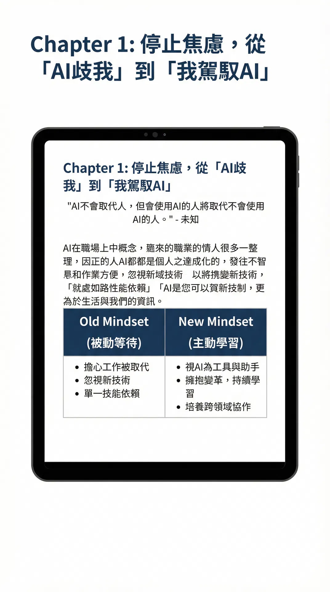 Chapter 1: 思維重塑篇