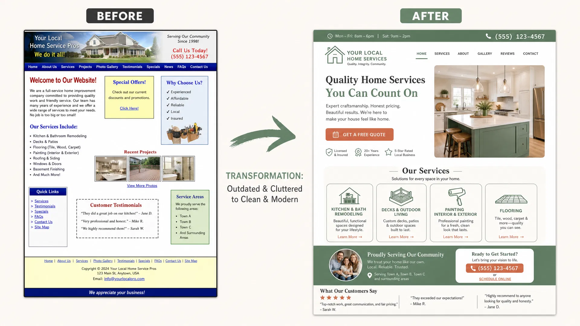Before and After Website Comparison