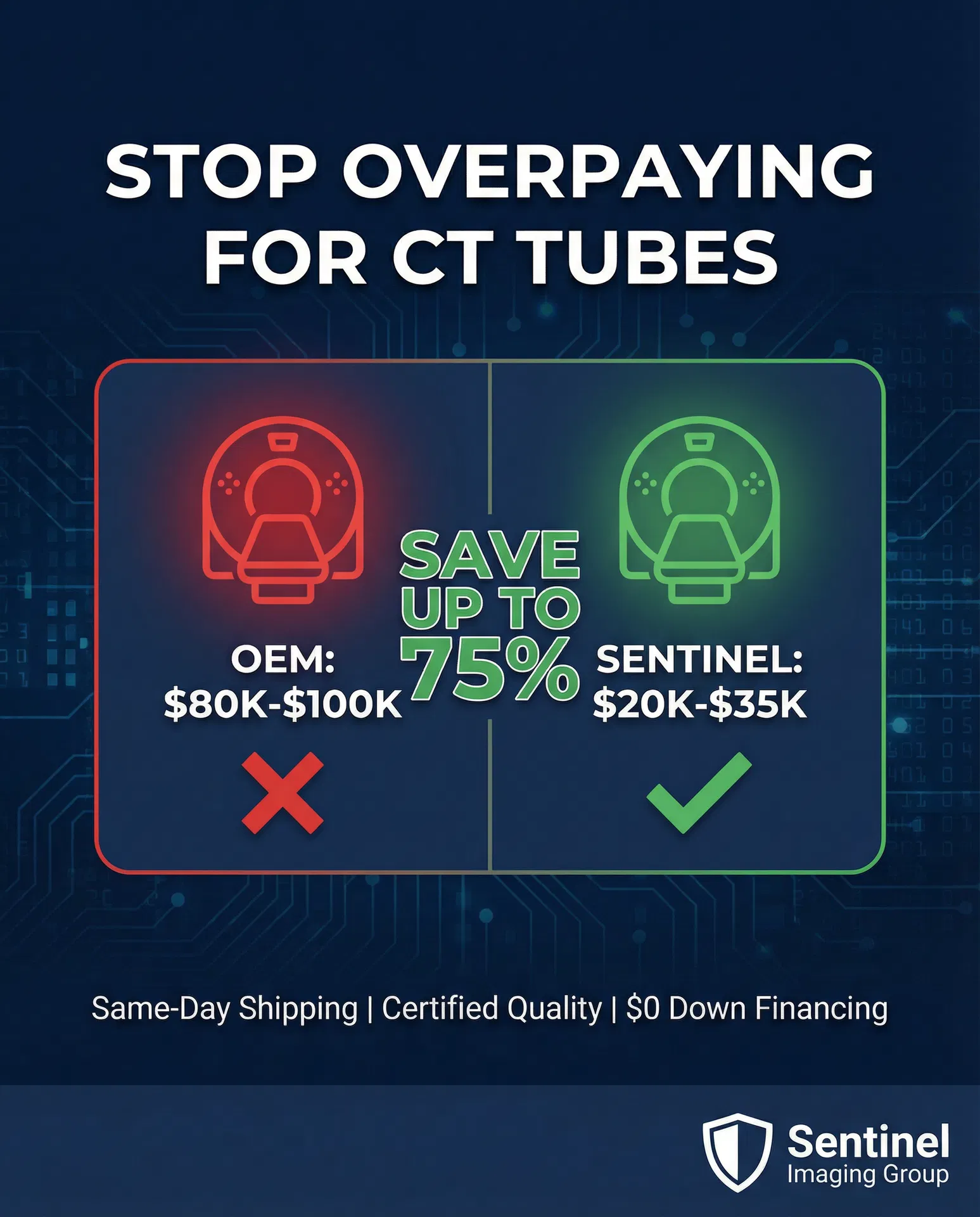 Facebook/IG Ad — Price Comparison