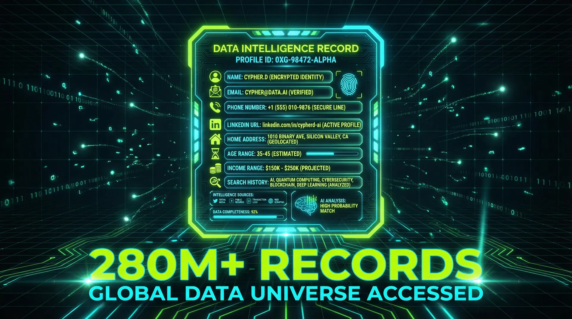 Data Intelligence Records