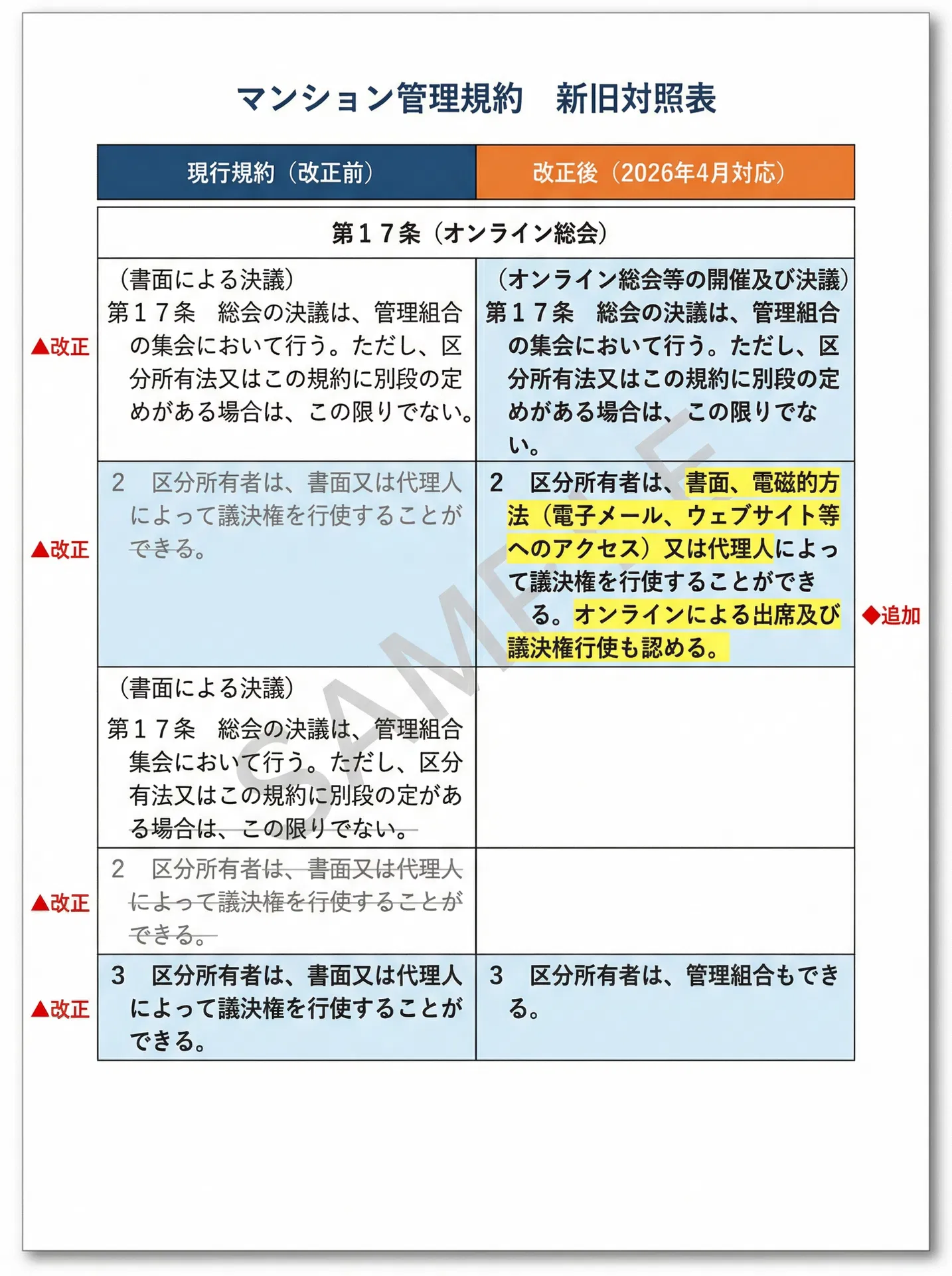 新旧対照表サンプル