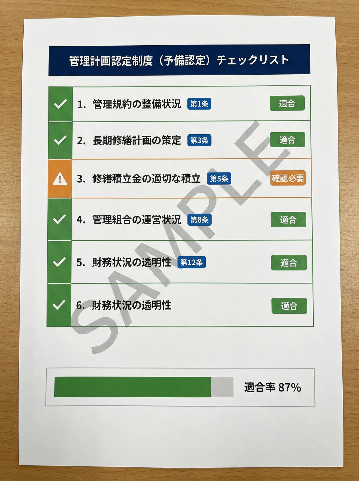 事前・予備認定チェックリストサンプル
