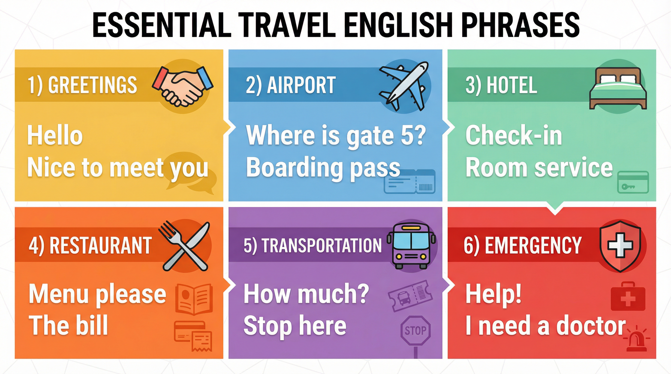 常用短語信息圖