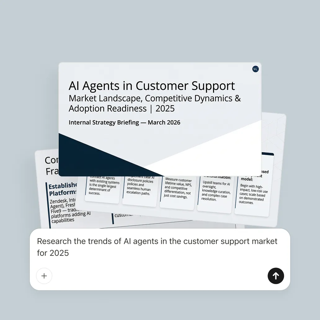 Market & Competitor Intelligence: AI Customer Support Trends for 2025