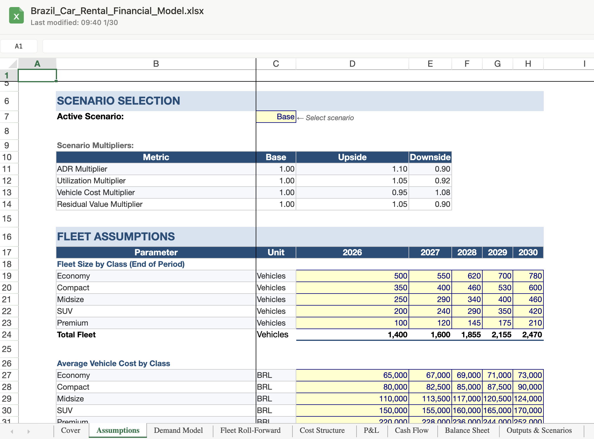 Financial Modeling: Driver-Based Model Generation