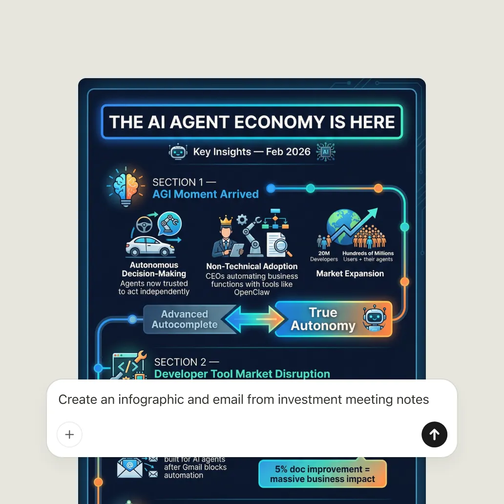 Investment Memo: Infographic and Email Generation