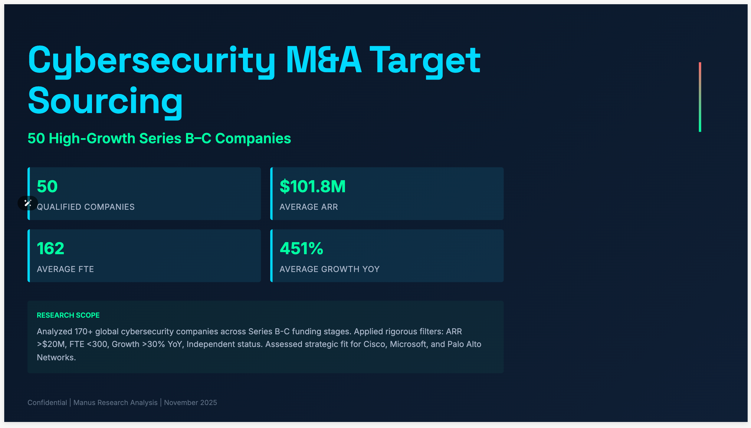 Deal Sourcing: Research and Rank 50 Targets in Batch