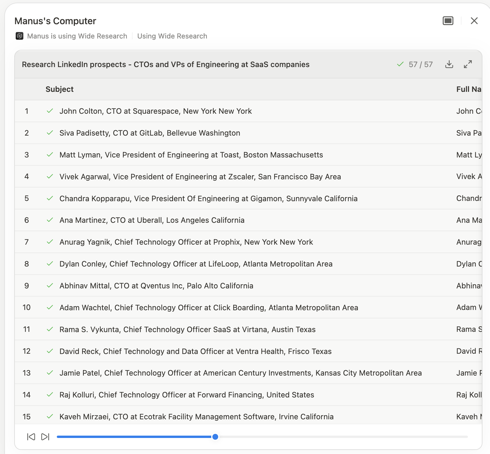 Lead Generation: Executive Contact Identification