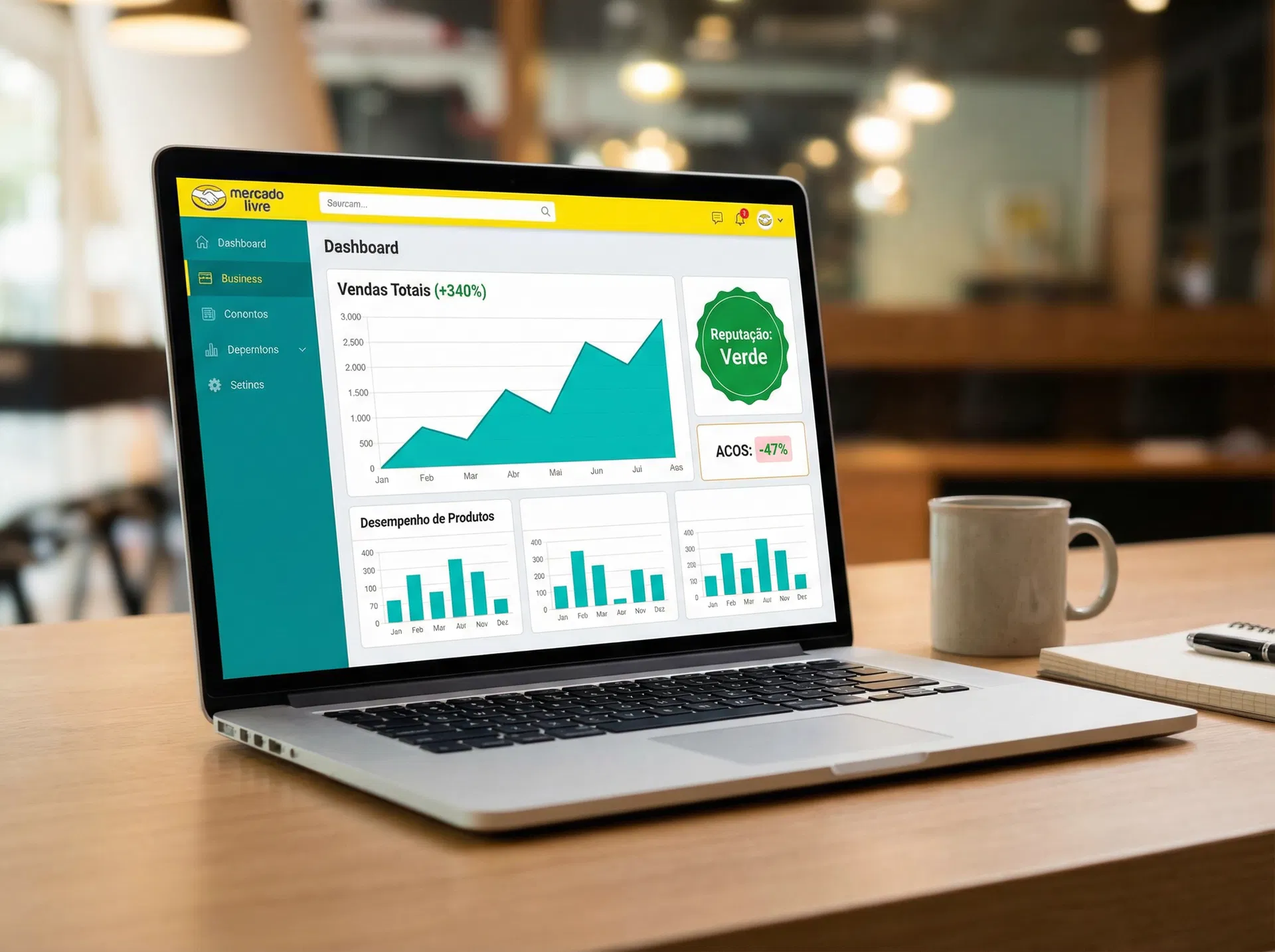 Dashboard de vendas Mercado Livre