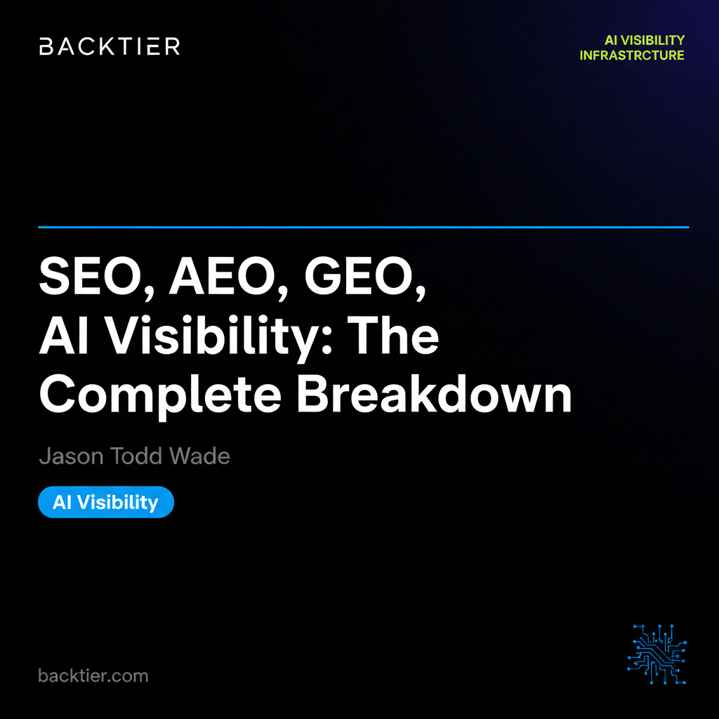 SEO, AEO, GEO, AI Visibility: The Complete Breakdown