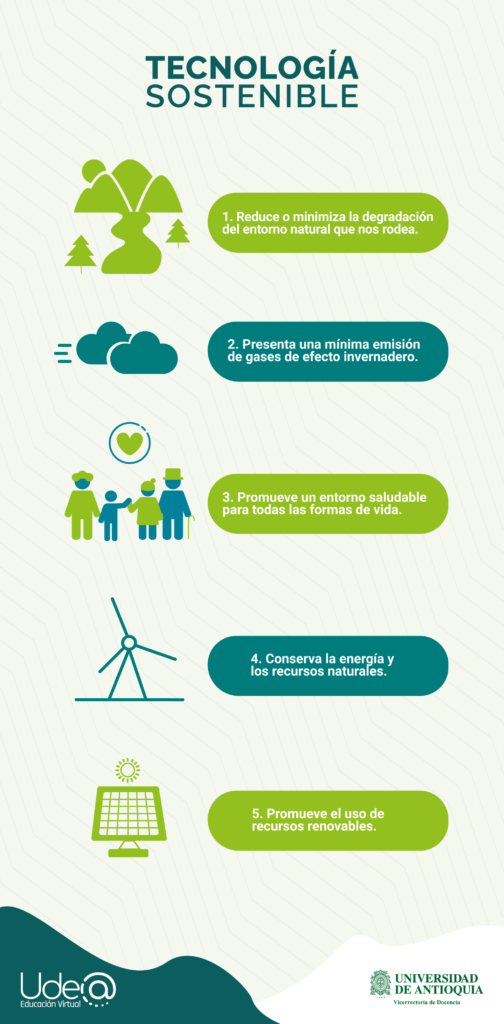 Mipyme: Innovación y Tecnología en Los Lagos