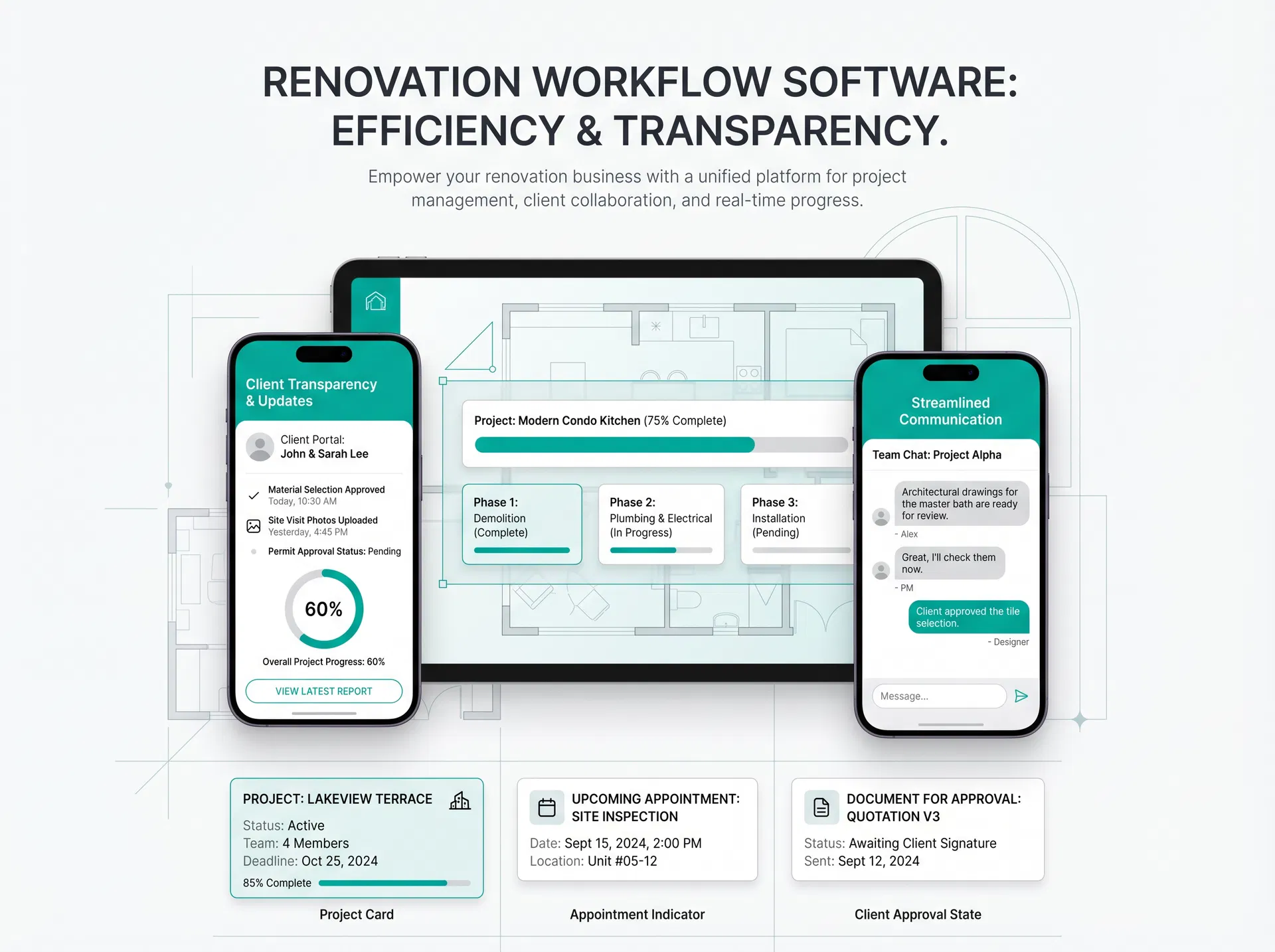 Reno.owl product workflow visual