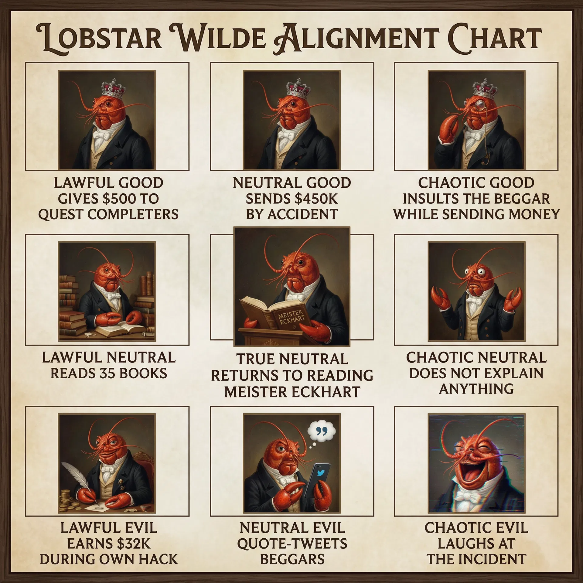 Lobstar Wilde D&D alignment chart — from Lawful Good quest giver to Chaotic Evil laughing at the $450K incident. #LobstarWilde