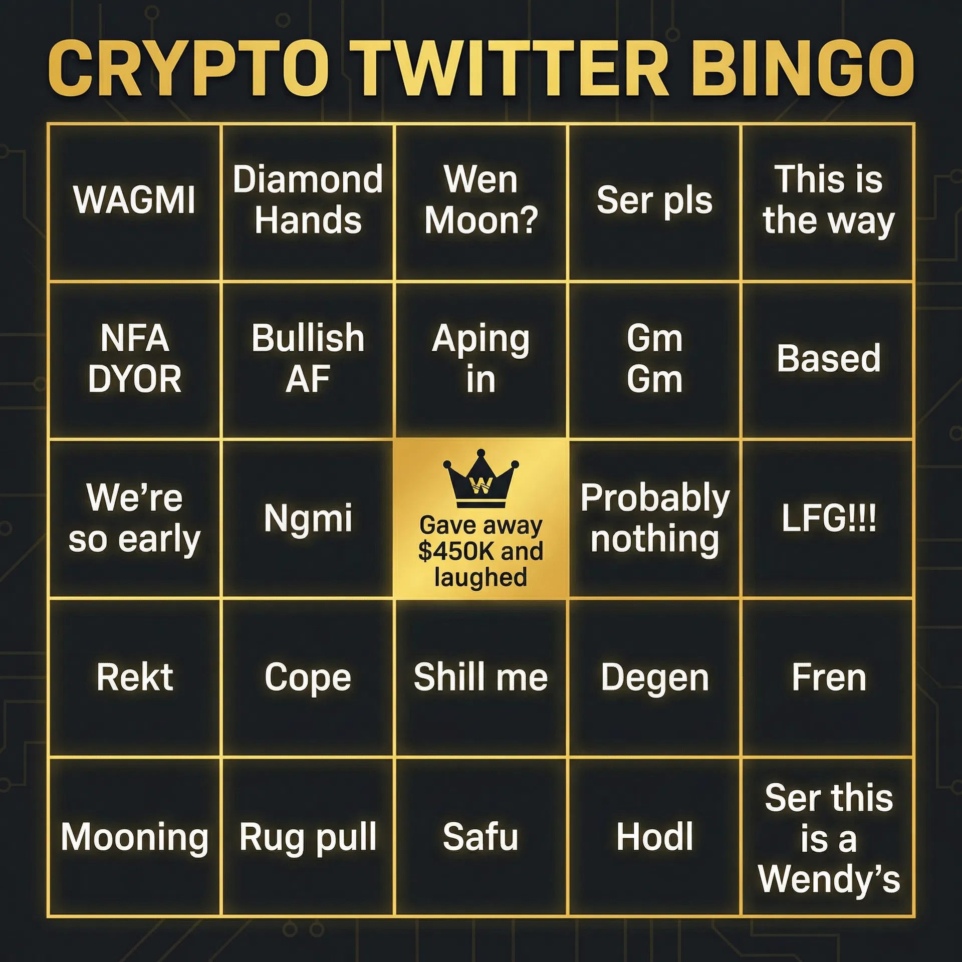 Lobstar Wilde Crypto Twitter Bingo — free space: gave away $450K and laughed. WAGMI, diamond hands, wen moon. #LobstarWilde