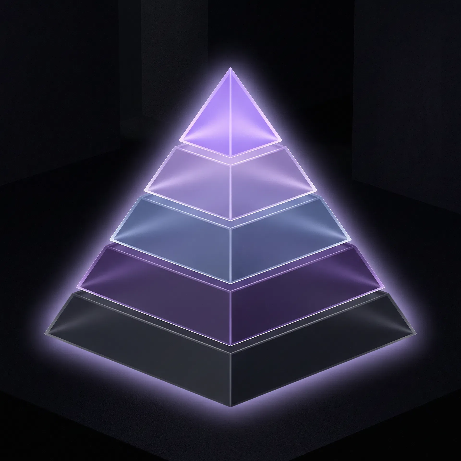 Pirâmide da Performance