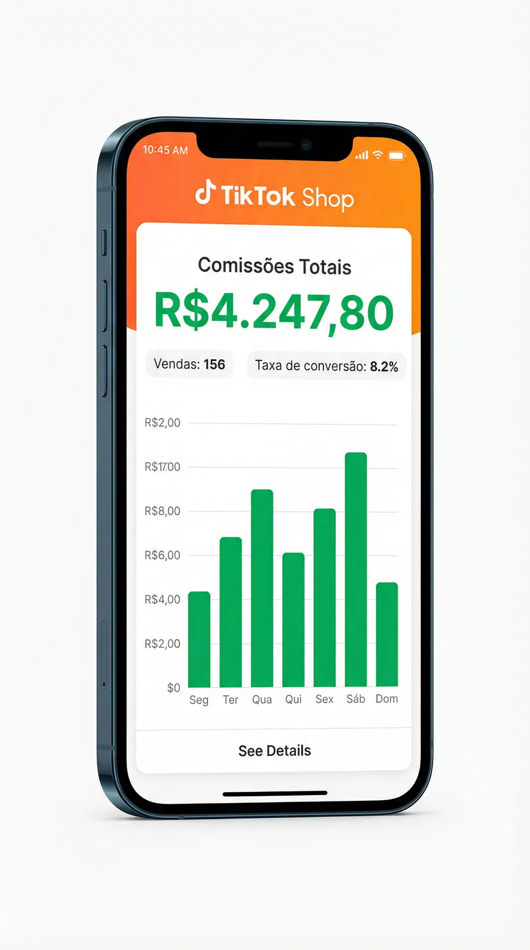 Dashboard TikTok Shop mostrando R$4.247,80 em comissões