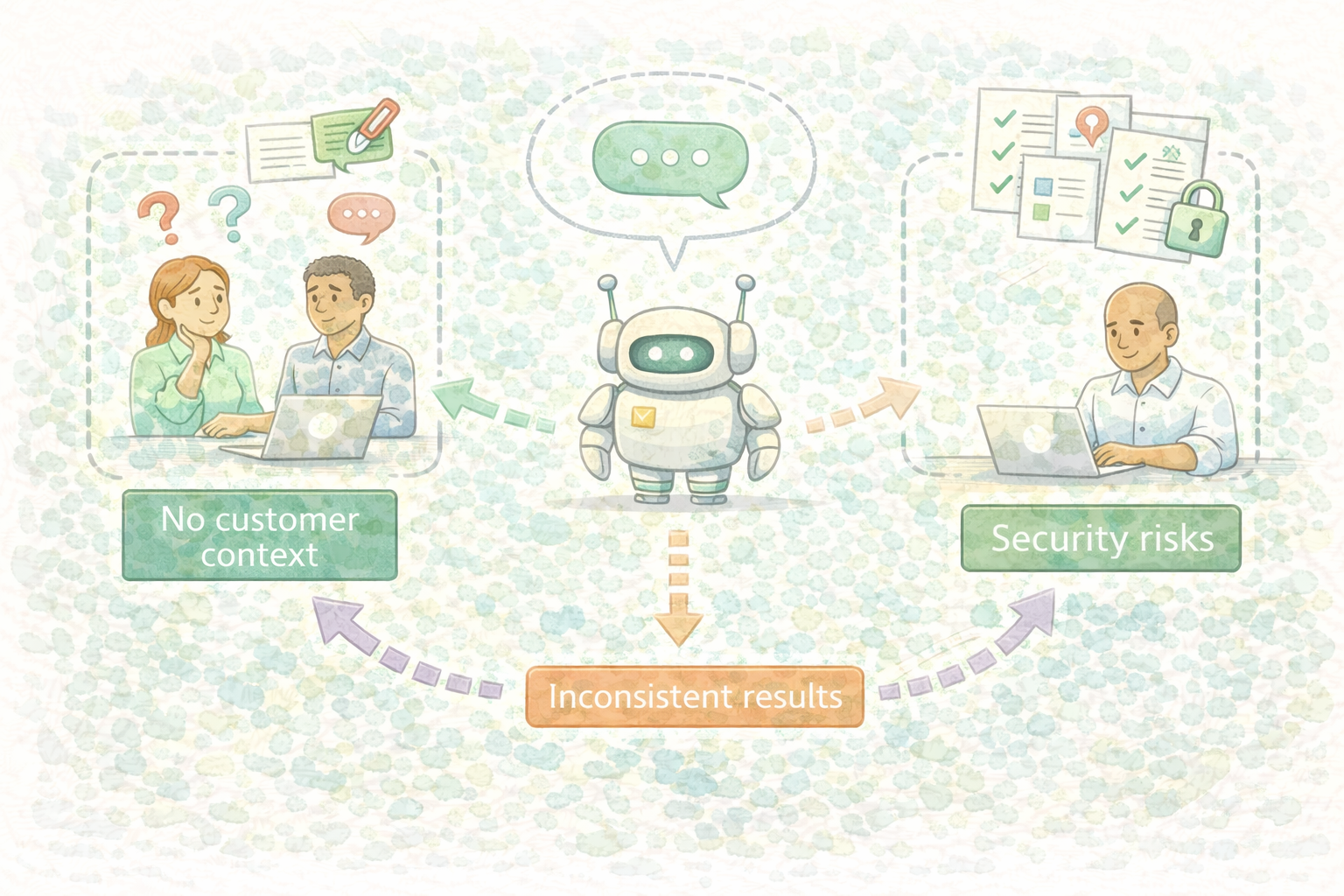 Ways Consumer AI Fails B2B Sales Teams