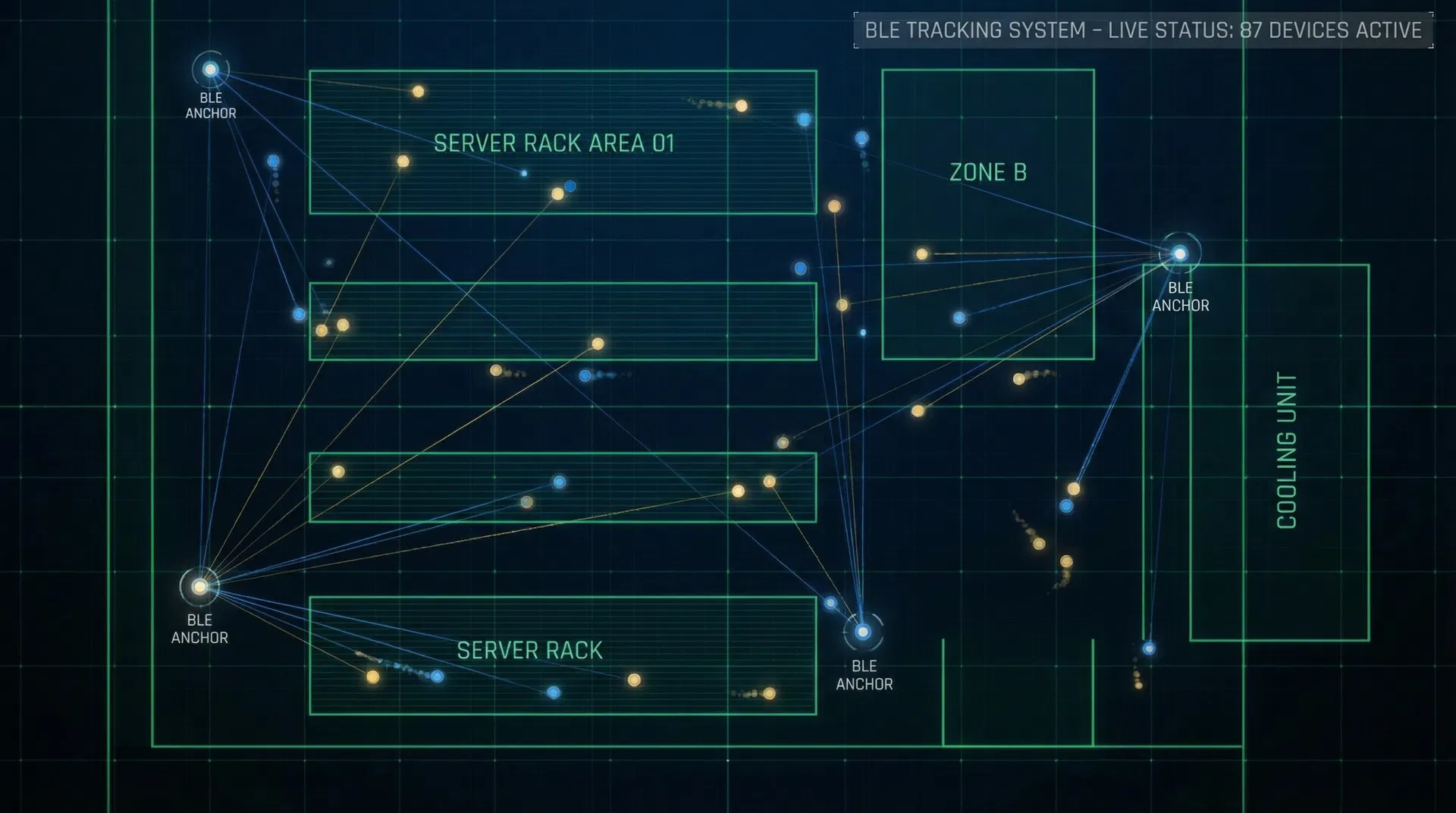 BLE tracking map over datasenter