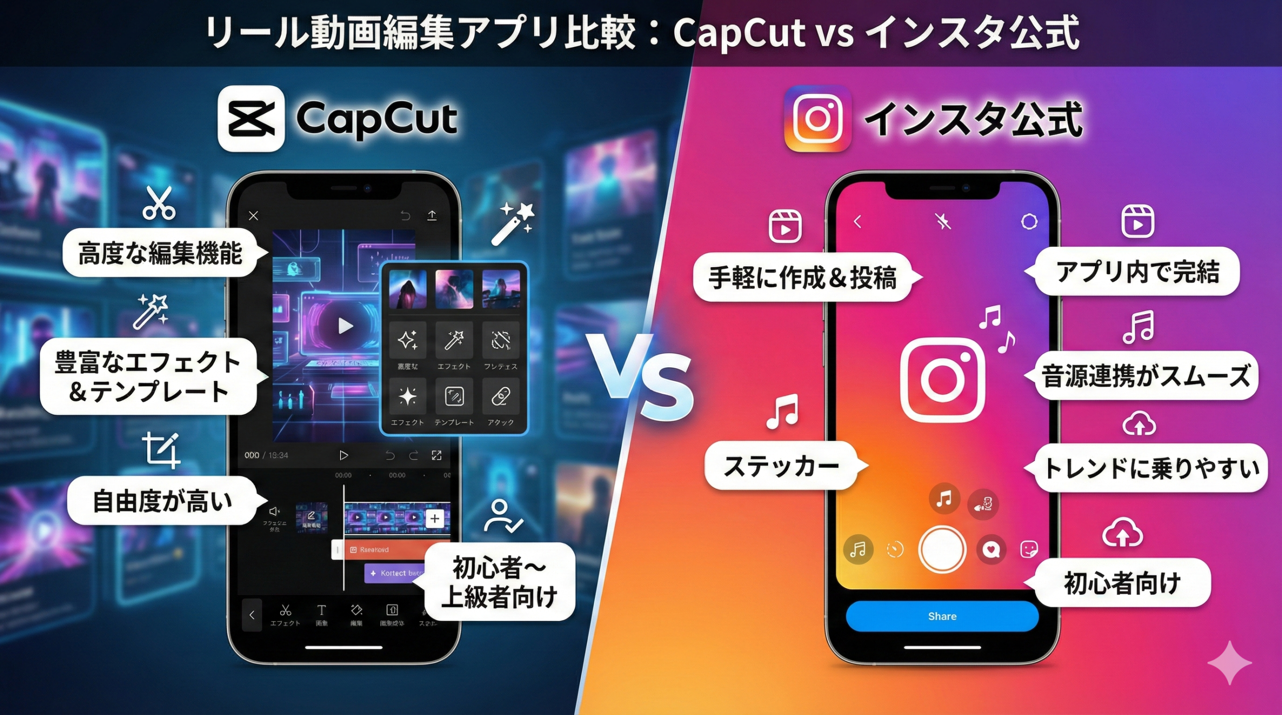 リール動画を編集するおすすめアプリは？（CapCut vs インスタ公式）