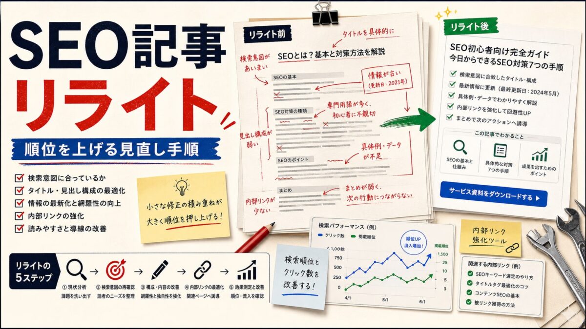 SEO記事リライトの実務ガイド｜順位を上げる見直し手順と注意点