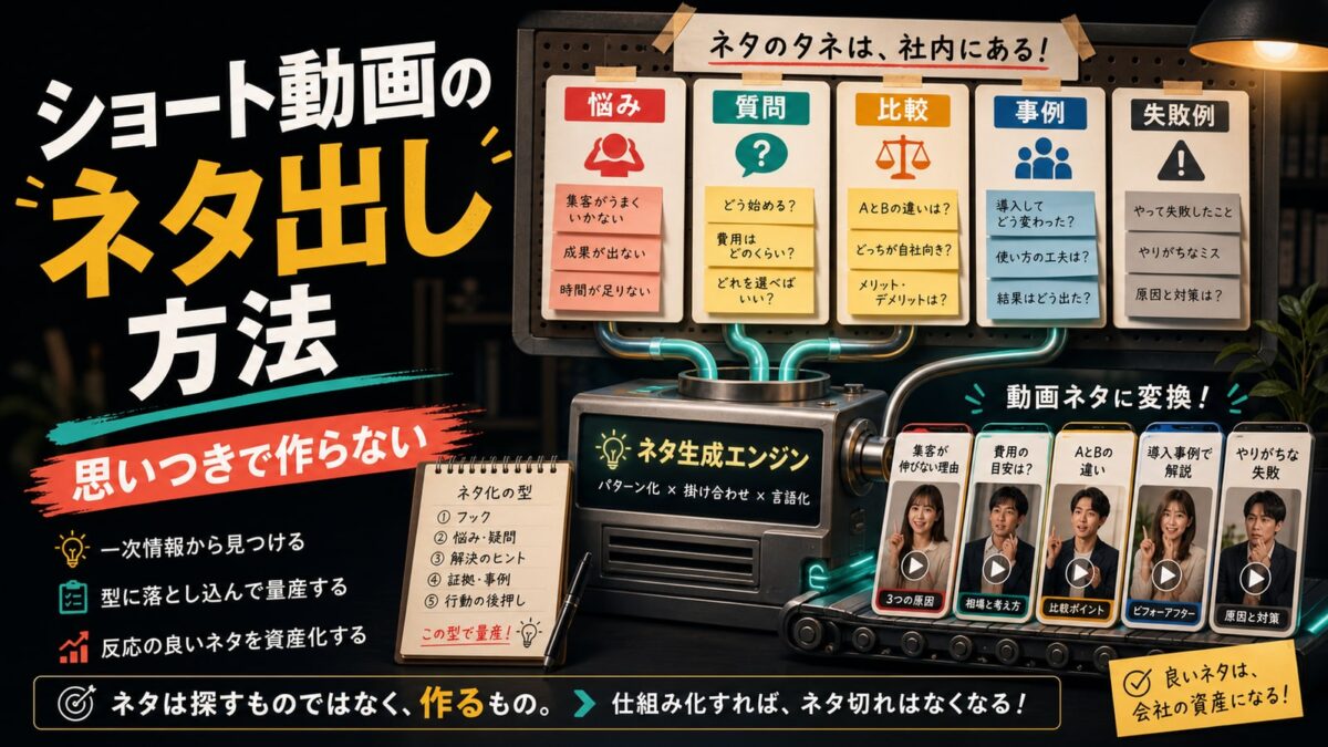 ショート動画のネタ出し方法｜企業アカウントで続く企画設計