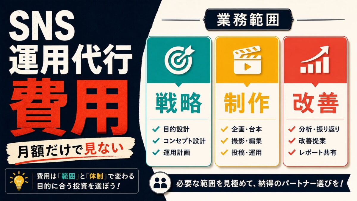 SNS運用代行の費用相場｜月額料金と業務範囲の違いを解説