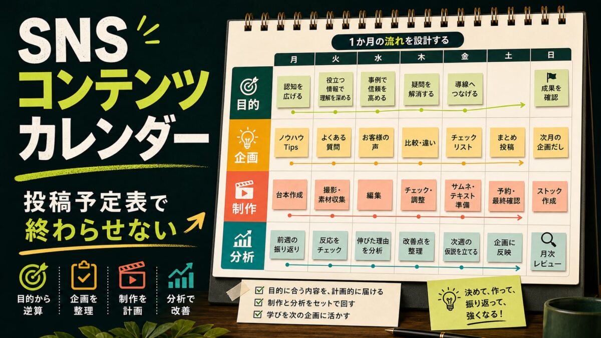 SNSコンテンツカレンダーの作り方｜継続運用できる企画管理術